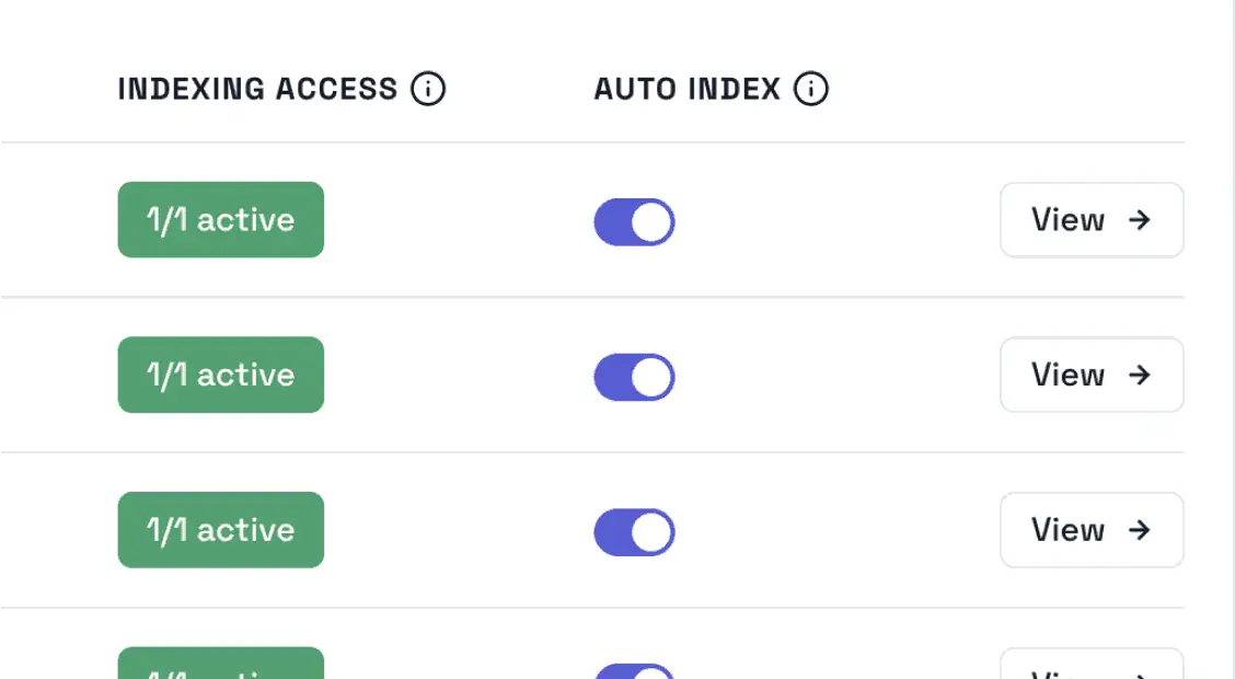 Automated page indexing workflow showing daily indexing process