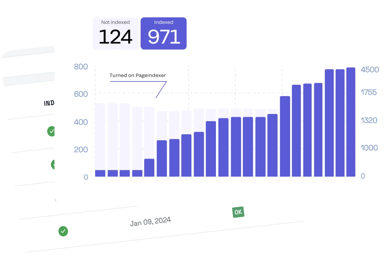 Automated page indexing tool dashboard showing bulk indexing features